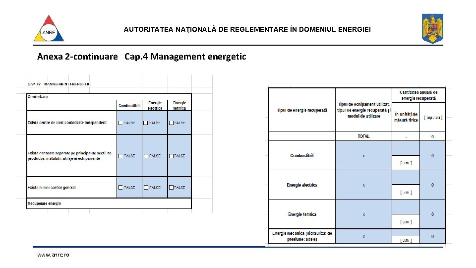 AUTORITATEA NAŢIONALĂ DE REGLEMENTARE ÎN DOMENIUL ENERGIEI Anexa 2 -continuare Cap. 4 Management energetic