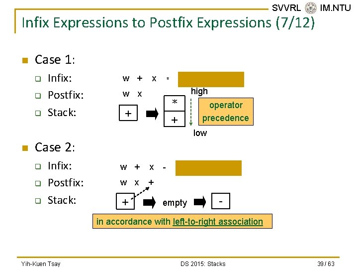 SVVRL @ IM. NTU Infix Expressions to Postfix Expressions (7/12) n Case 1: q