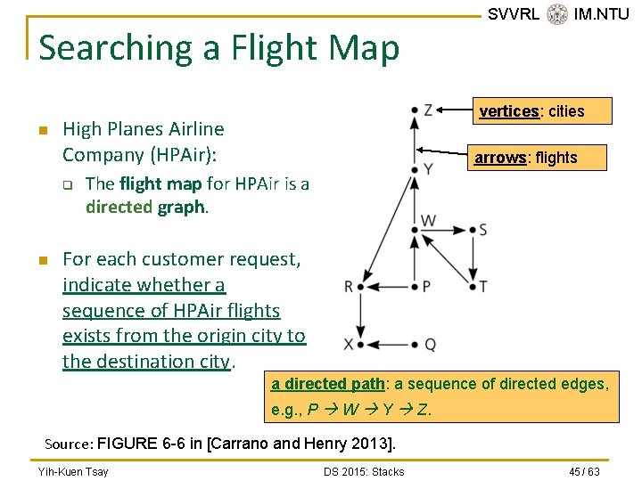 Searching a Flight Map n n vertices: cities High Planes Airline Company (HPAir): q