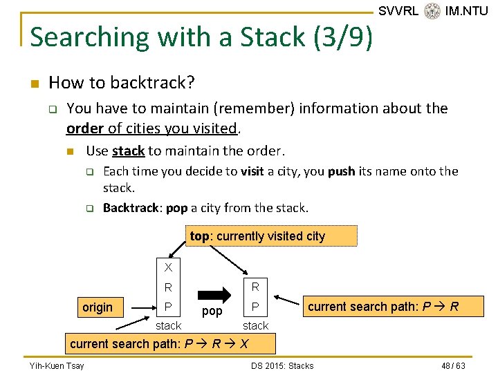 Searching with a Stack (3/9) n SVVRL @ IM. NTU How to backtrack? q