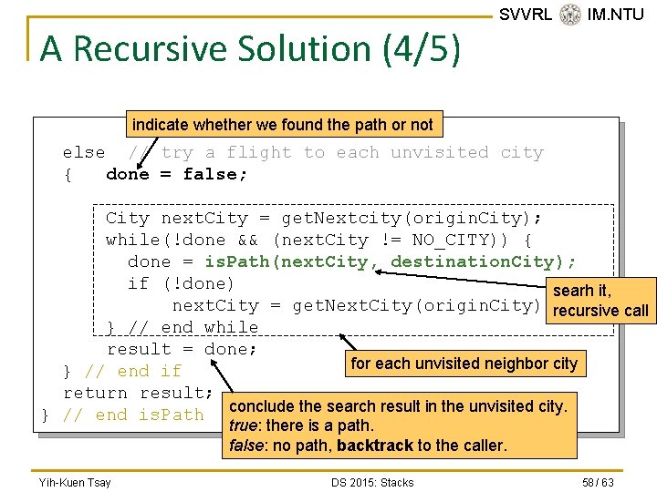 A Recursive Solution (4/5) SVVRL @ IM. NTU indicate whether we found the path