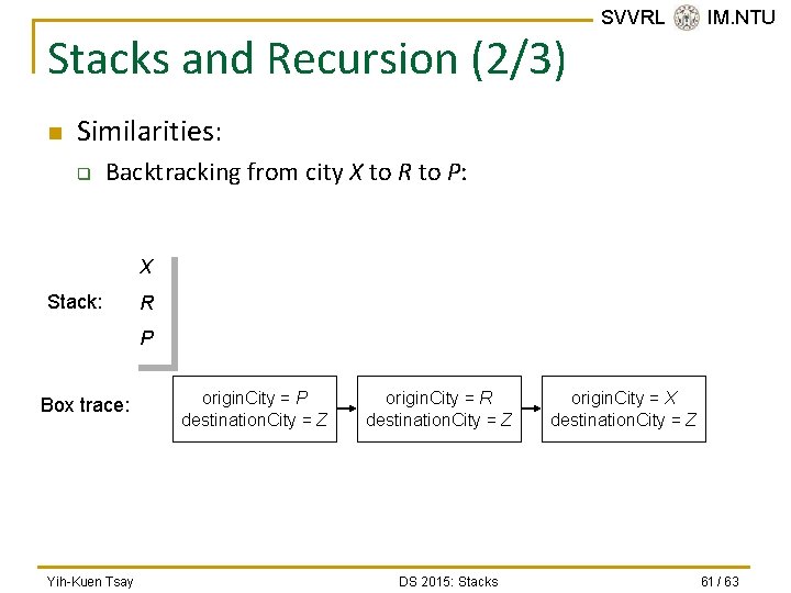 Stacks and Recursion (2/3) n SVVRL @ IM. NTU Similarities: q Backtracking from city