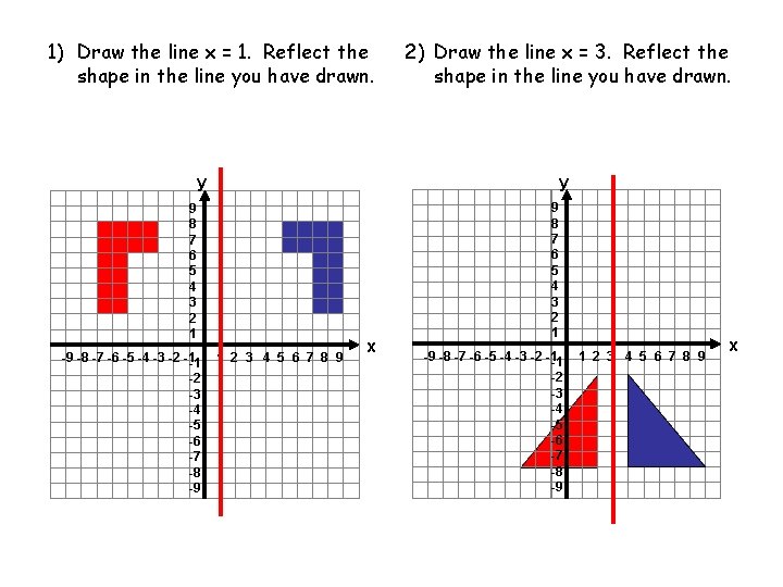 1) Draw the line x = 1. Reflect the shape in the line you