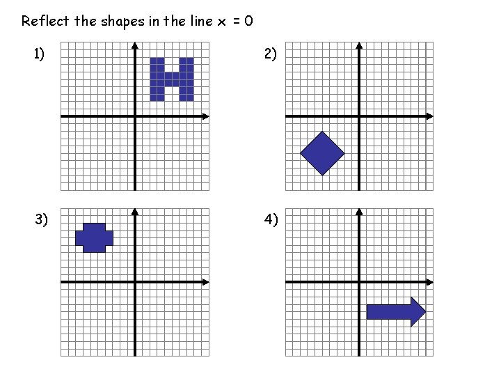 Reflect the shapes in the line x = 0 1) 2) 3) 4) 