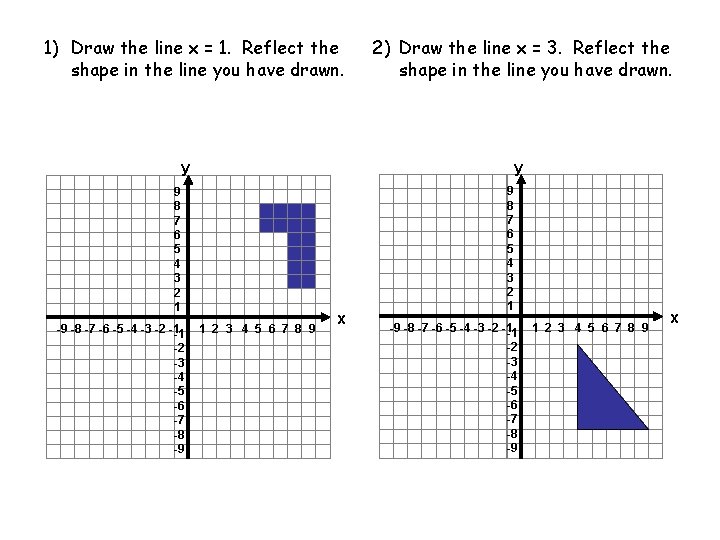 1) Draw the line x = 1. Reflect the shape in the line you