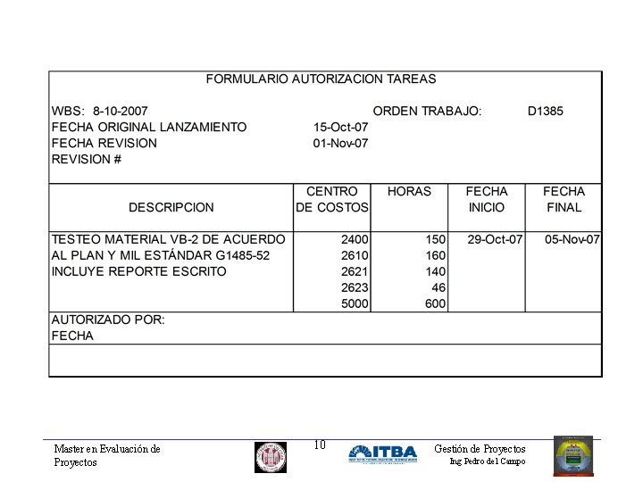 Master en Evaluación de Proyectos 10 Gestión de Proyectos Ing Pedro del Campo 