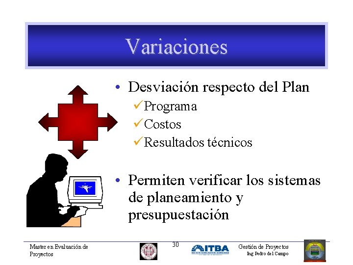 Variaciones • Desviación respecto del Plan üPrograma üCostos üResultados técnicos • Permiten verificar los