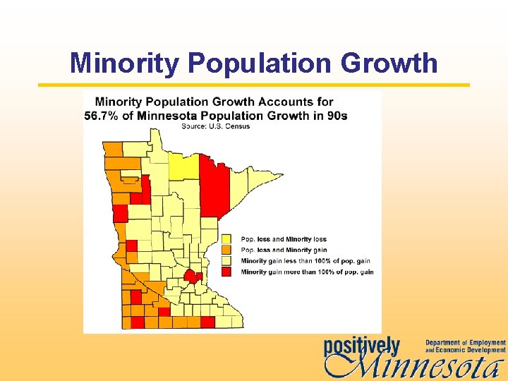 Minority Population Growth 