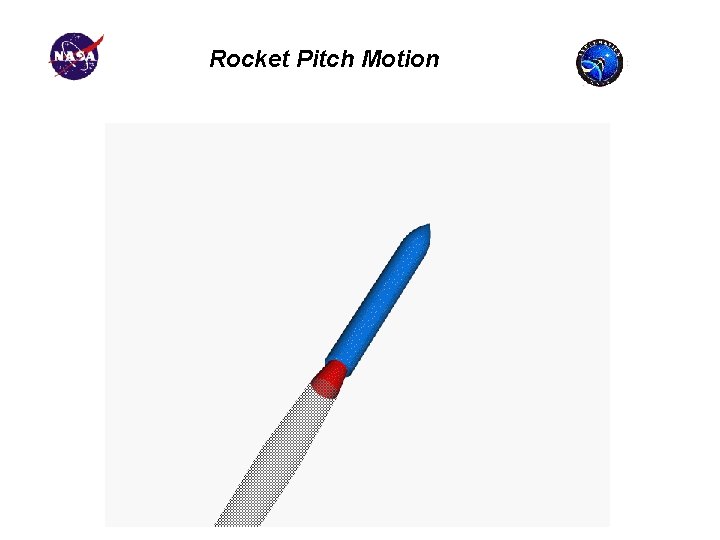  Rocket Pitch Motion 