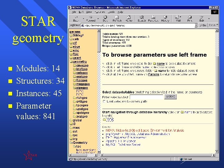 STAR geometry n n Modules: 14 Structures: 34 Instances: 45 Parameter values: 841 Pavel STAR geometry n n Modules: 14 Structures: 34 Instances: 45 Parameter values: 841 Pavel