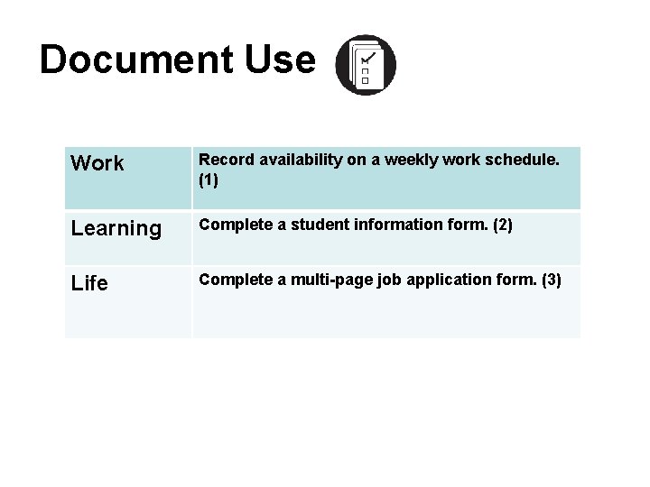 Document Use Work Record availability on a weekly work schedule. (1) Learning Complete a