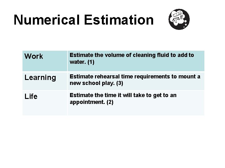 Numerical Estimation Work Estimate the volume of cleaning fluid to add to water. (1)