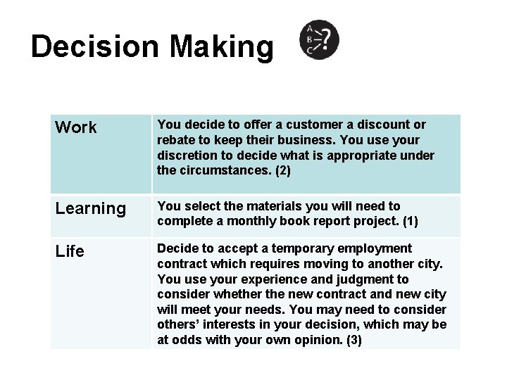 Decision Making Work You decide to offer a customer a discount or rebate to