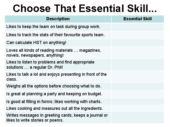 Choose That Essential Skill. . . Essential Skill Working in. Description pairs, decide which
