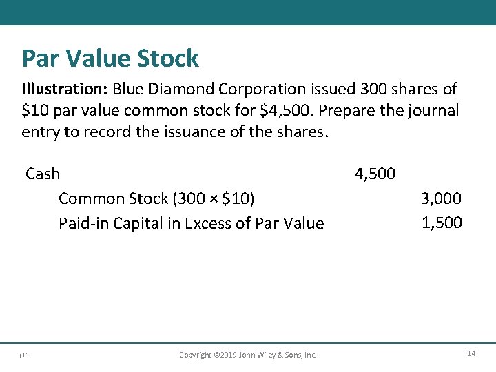 Par Value Stock Illustration: Blue Diamond Corporation issued 300 shares of $10 par value
