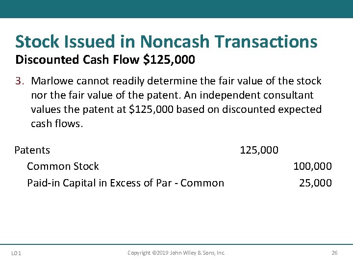 Stock Issued in Noncash Transactions Discounted Cash Flow $125, 000 3. Marlowe cannot readily