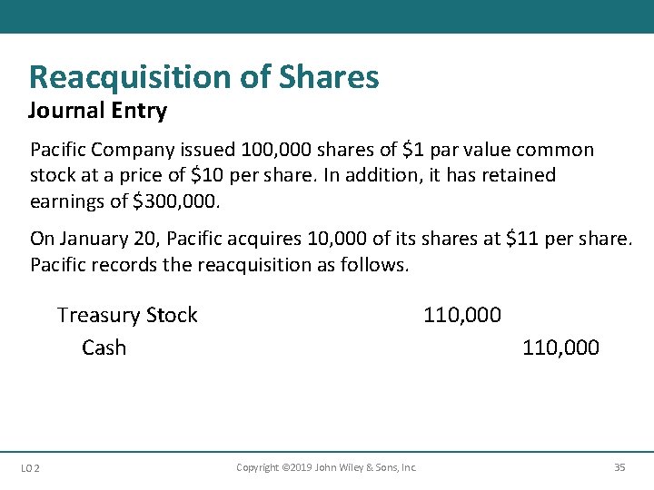 Reacquisition of Shares Journal Entry Pacific Company issued 100, 000 shares of $1 par