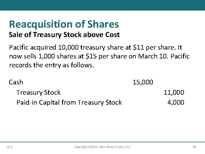 Reacquisition of Shares Sale of Treasury Stock above Cost Pacific acquired 10, 000 treasury