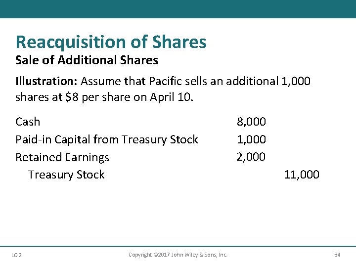 Reacquisition of Shares Sale of Additional Shares Illustration: Assume that Pacific sells an additional