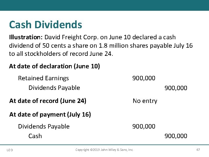 Cash Dividends Illustration: David Freight Corp. on June 10 declared a cash dividend of