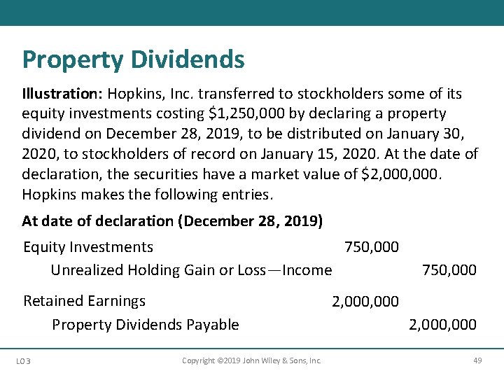 Property Dividends Illustration: Hopkins, Inc. transferred to stockholders some of its equity investments costing