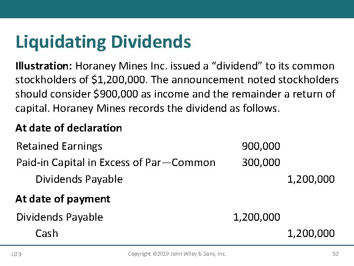 Liquidating Dividends Illustration: Horaney Mines Inc. issued a “dividend” to its common stockholders of