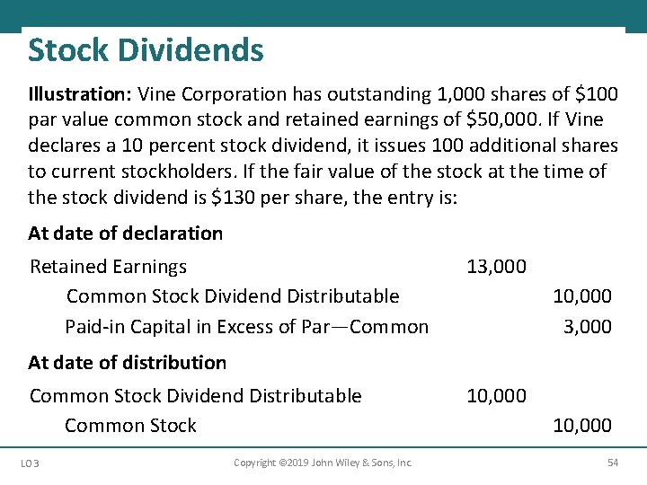 Stock Dividends Illustration: Vine Corporation has outstanding 1, 000 shares of $100 par value