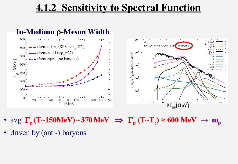 Vector Mesons and Chiral Restoration in Hadronic Matter