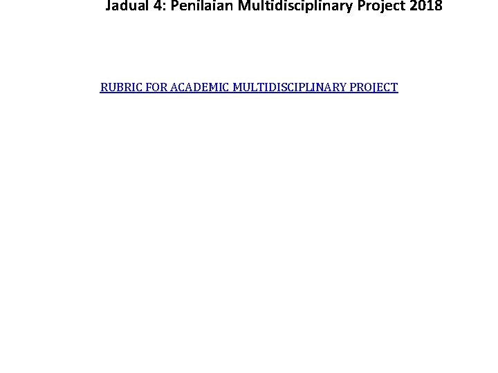 Jadual 4: Penilaian Multidisciplinary Project 2018 RUBRIC FOR ACADEMIC MULTIDISCIPLINARY PROJECT 