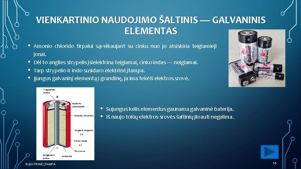 VIENKARTINIO NAUDOJIMO ŠALTINIS — GALVANINIS ELEMENTAS • • Amonio chlorido tirpalui sąveikaujant su cinku