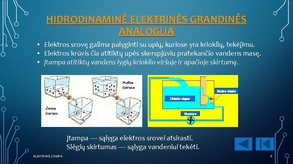 HIDRODINAMINĖ ELEKTRINĖS GRANDINĖS ANALOGIJA • Elektros srovę galima palyginti su upių, kuriose yra krioklių,