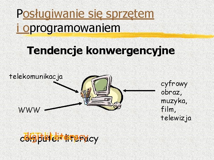 Posługiwanie się sprzętem i oprogramowaniem Tendencje konwergencyjne telekomunikacja WWW ICT literacy digital literacy computer