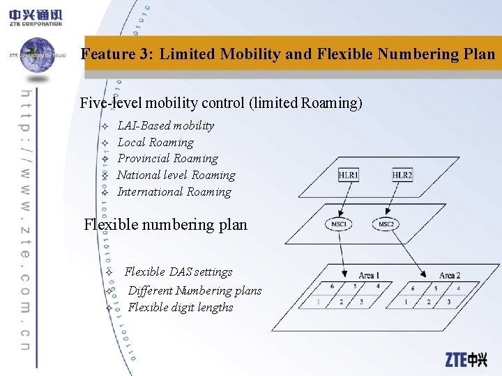 Feature 3: Limited Mobility and Flexible Numbering Plan Five-level mobility control (limited Roaming) ²