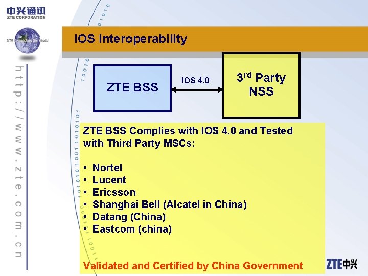 IOS Interoperability ZTE BSS IOS 4. 0 3 rd Party NSS ZTE BSS Complies