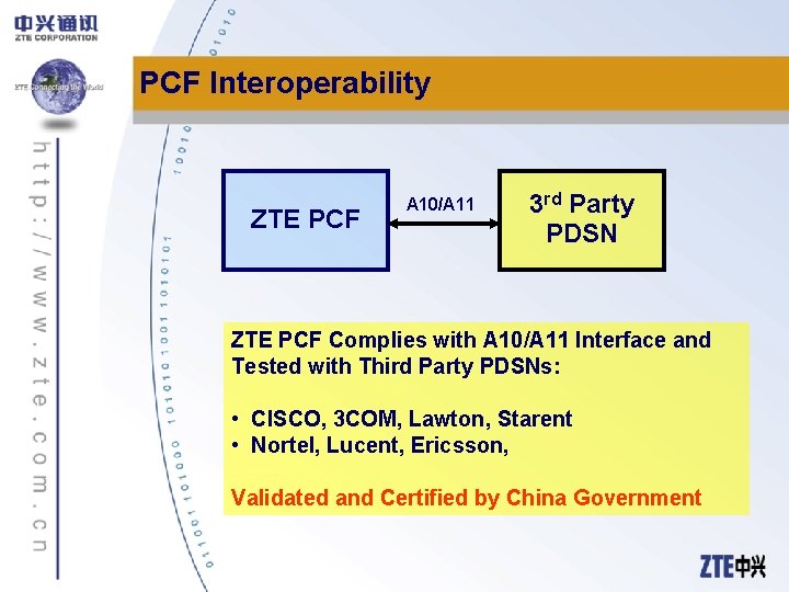 PCF Interoperability ZTE PCF A 10/A 11 3 rd Party PDSN ZTE PCF Complies