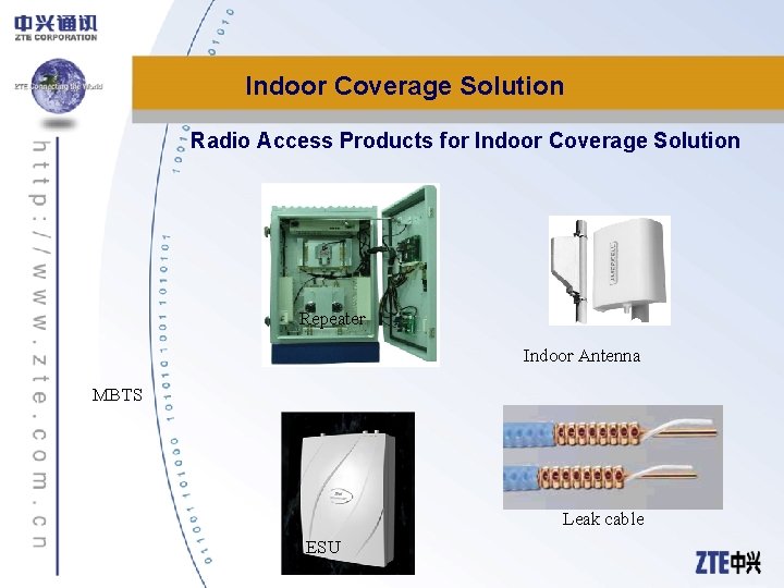 Indoor Coverage Solution Radio Access Products for Indoor Coverage Solution Repeater Indoor Antenna MBTS