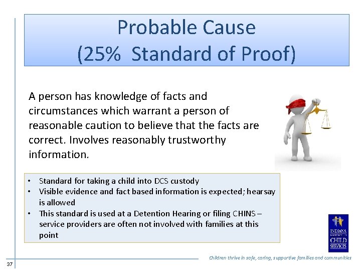 Probable Cause (25% Standard of Proof) A person has knowledge of facts and circumstances