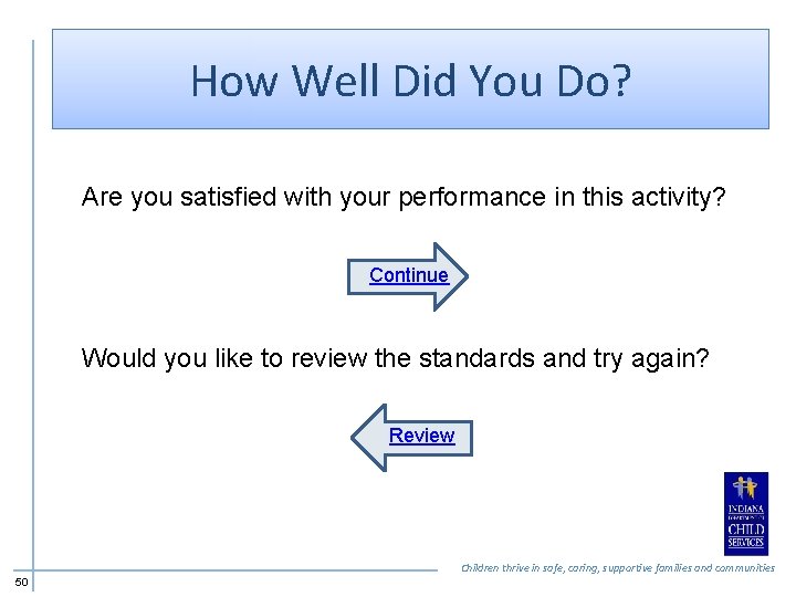 How Well Did You Do? Are you satisfied with your performance in this activity?