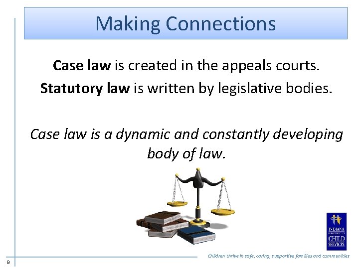 Making Connections Case law is created in the appeals courts. Statutory law is written