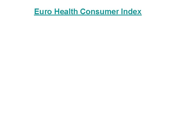 Euro Health Consumer Index 