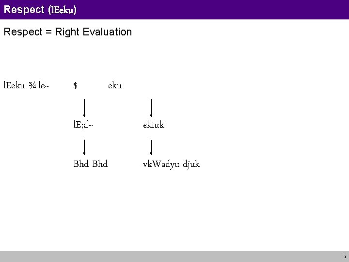 Respect (l. Eeku) Respect = Right Evaluation l. Eeku ¾ le~ $ eku l.