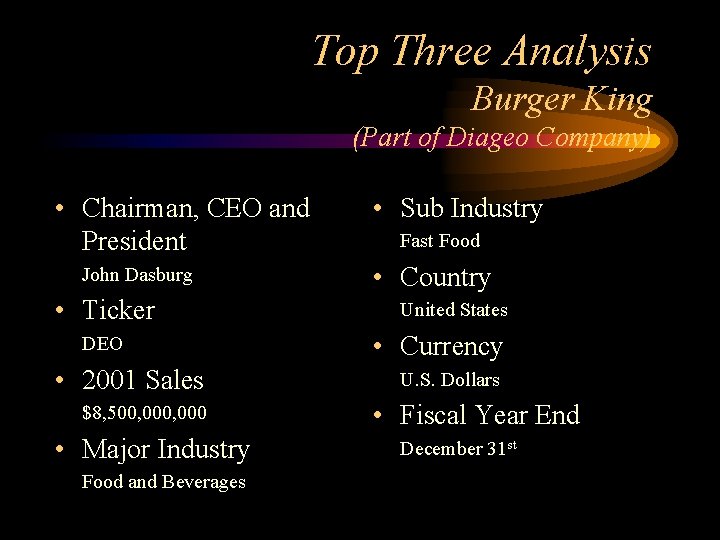 Top Three Analysis Burger King (Part of Diageo Company) • Chairman, CEO and President