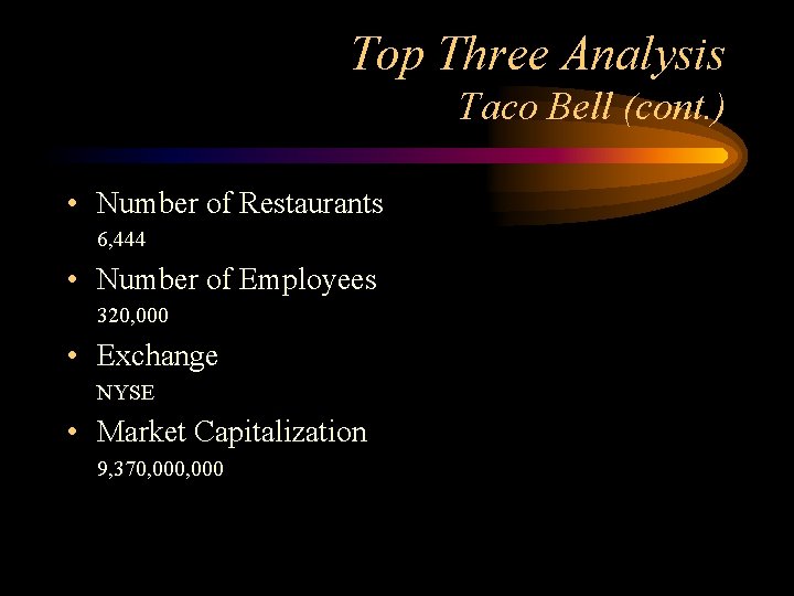 Top Three Analysis Taco Bell (cont. ) • Number of Restaurants 6, 444 •