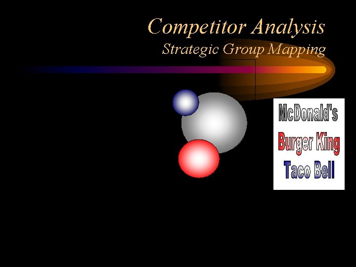 Competitor Analysis Strategic Group Mapping 