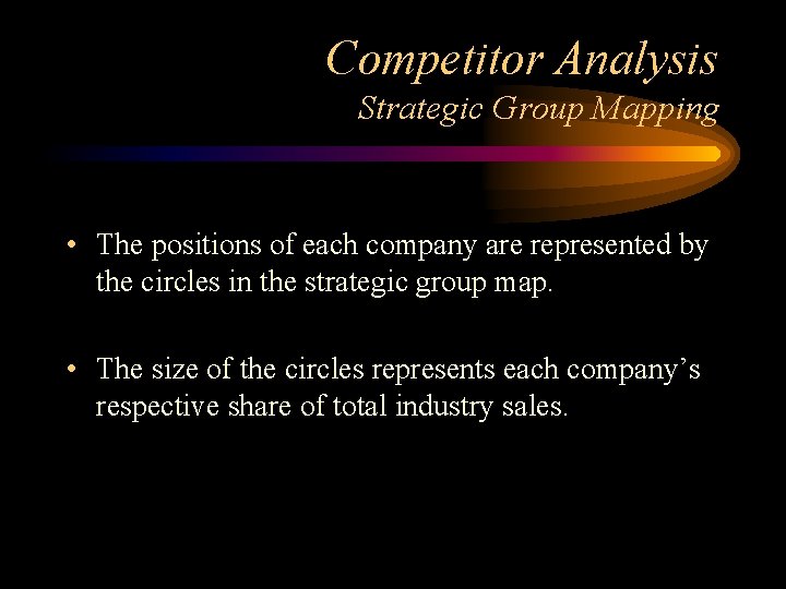 Competitor Analysis Strategic Group Mapping • The positions of each company are represented by