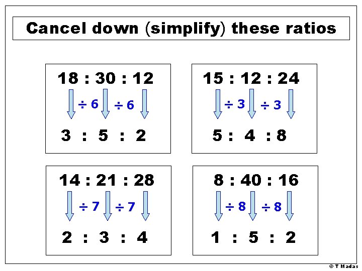 Cancel down (simplify) these ratios 18 : 30 : 12 ÷ 6 15 :