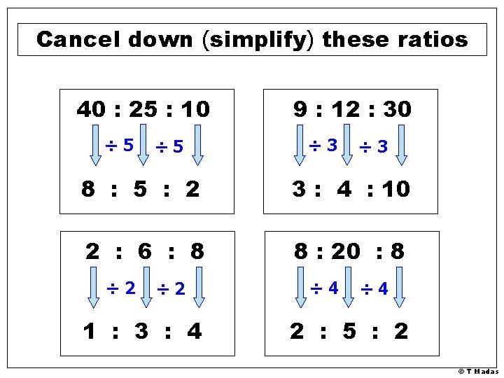 Cancel down (simplify) these ratios 40 : 25 : 10 ÷ 5 9 :