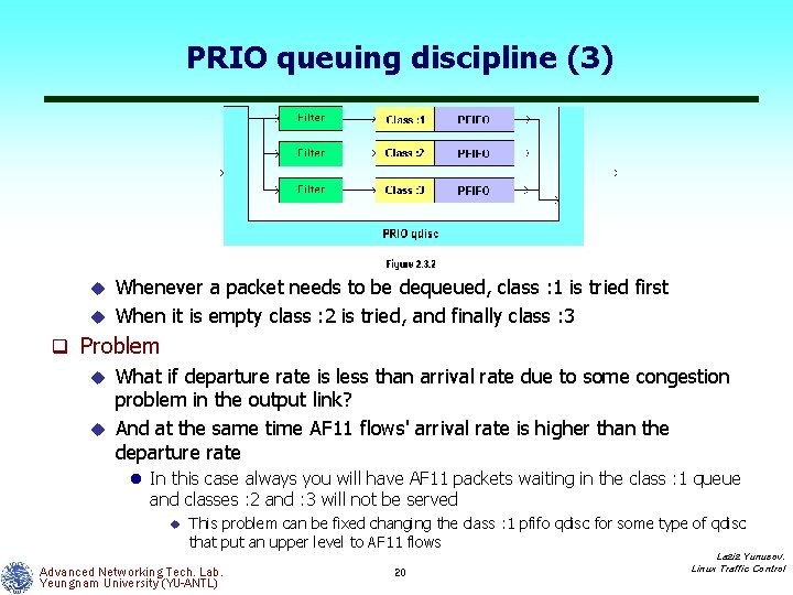 PRIO queuing discipline (3) Whenever a packet needs to be dequeued, class : 1