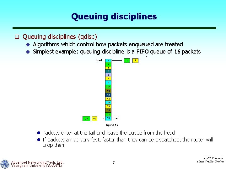 Queuing disciplines q Queuing disciplines (qdisc) u Algorithms which control how packets enqueued are