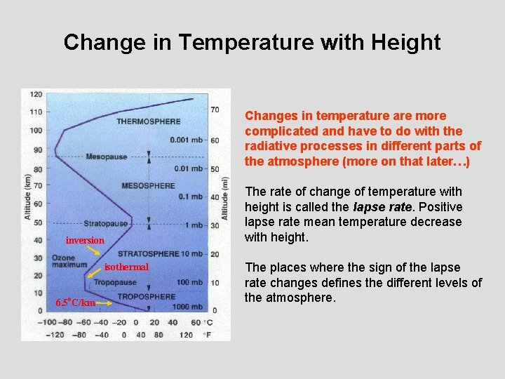 Change in Temperature with Height Changes in temperature are more complicated and have to Change in Temperature with Height Changes in temperature are more complicated and have to